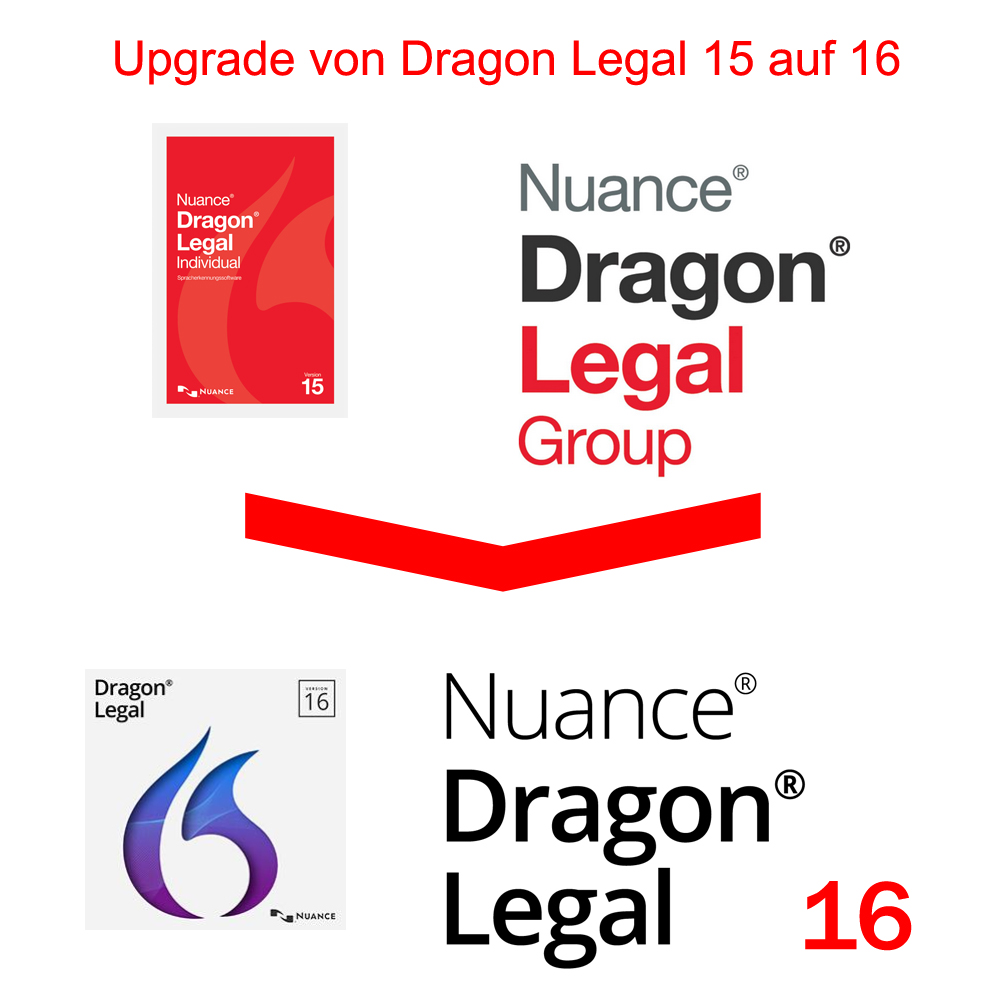 Upgrade Dragon Legal 15 auf Dragon Legal 16- Spracherkennung für Rechtsanwäte, Juristen